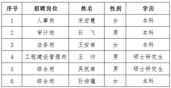 微信截圖_20220628173618.png 微信截圖_20220628173618.png